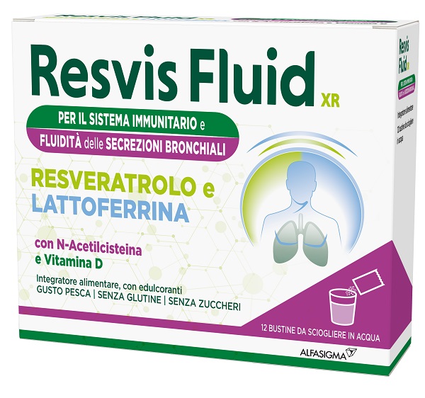 Resvis Fluid XR Biofutura